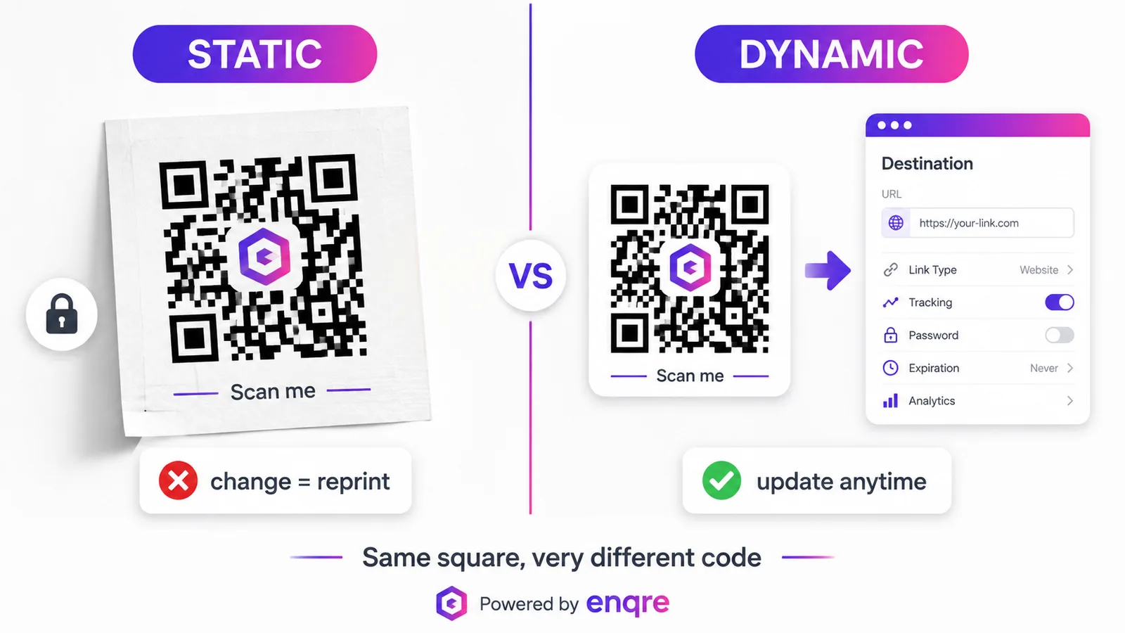 Dynamic vs Static QR Codes: What's the Difference?