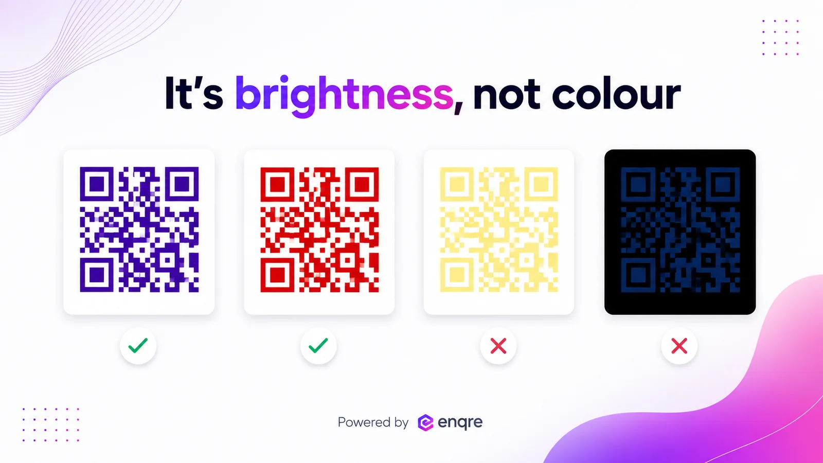 Can a QR Code Be Any Color? Which Colors Work and Which Break Scanning