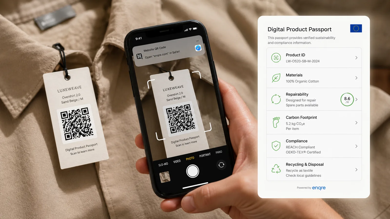 The Digital Product Passport and the Code That Carries It